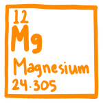 Magnesio bysglycinate: Magnesio