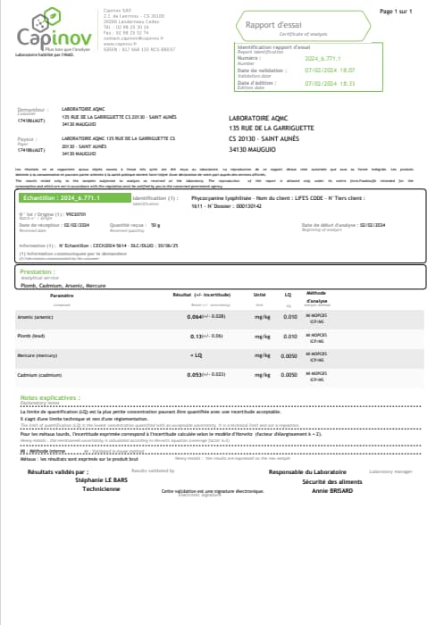 Analyse métaux lourds
