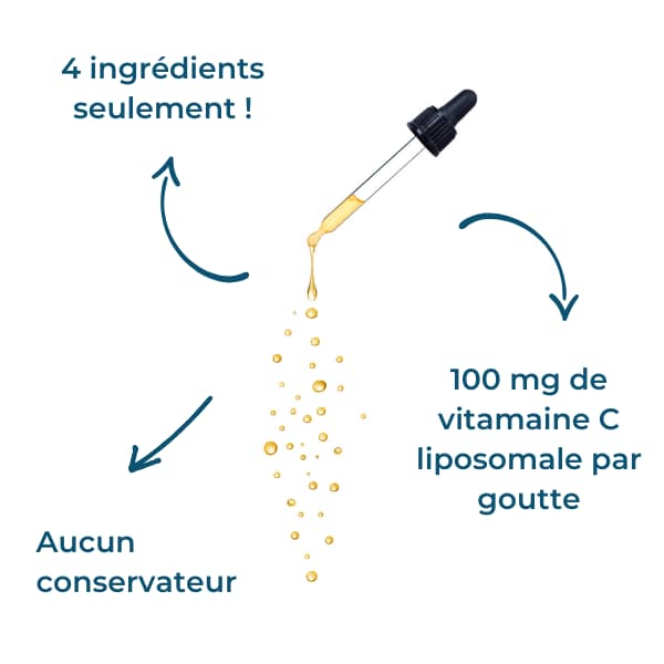 Vitamina C