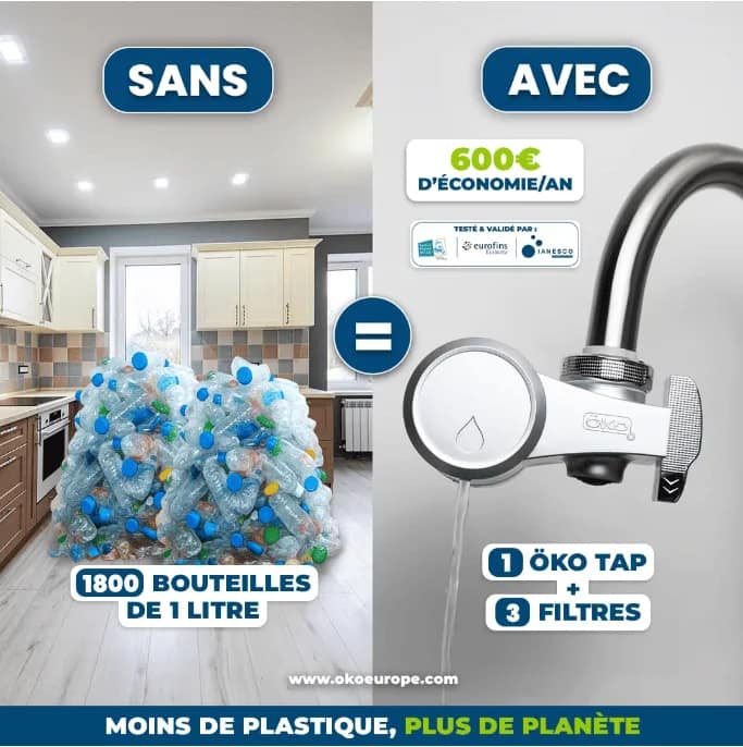 Filtre oko tap water economie